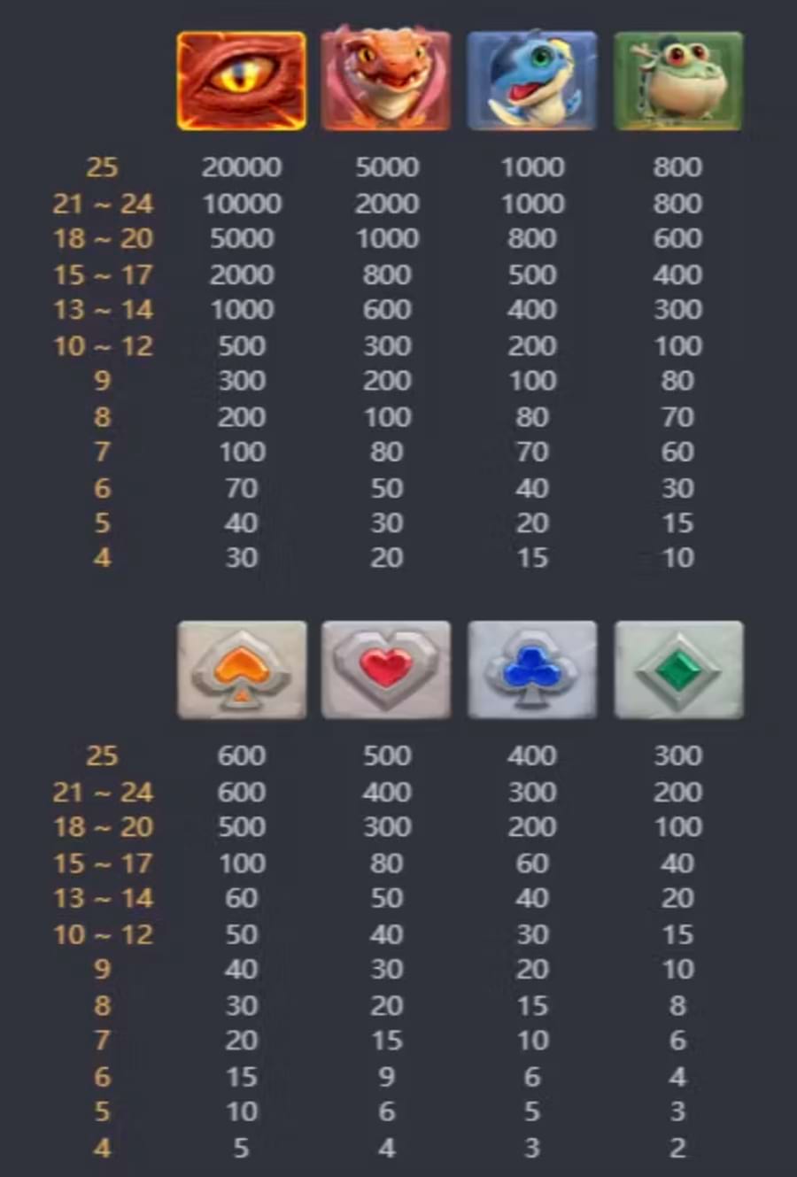 progressive slot games