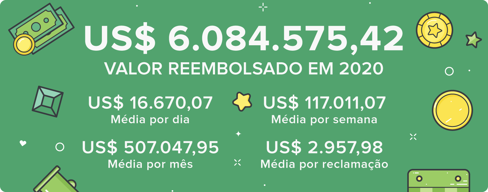 resultado do bingo online de hoje