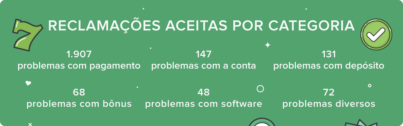 jogos caça níquel