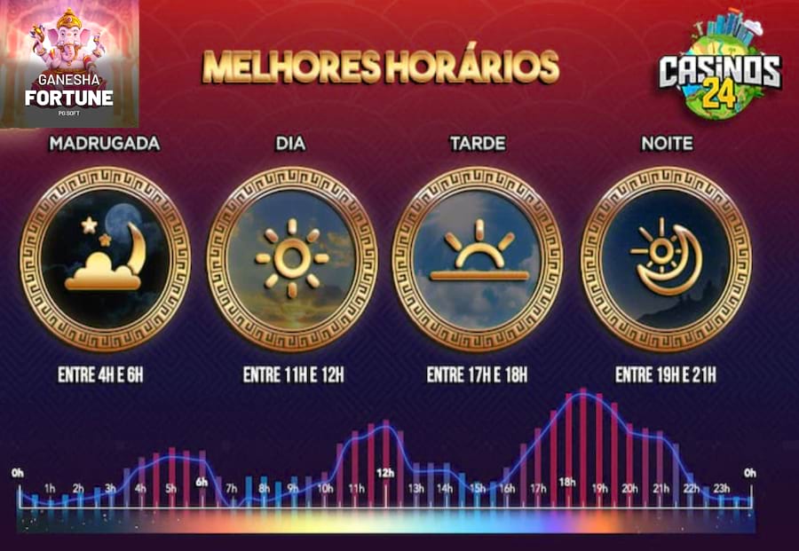 plataforma pg slots