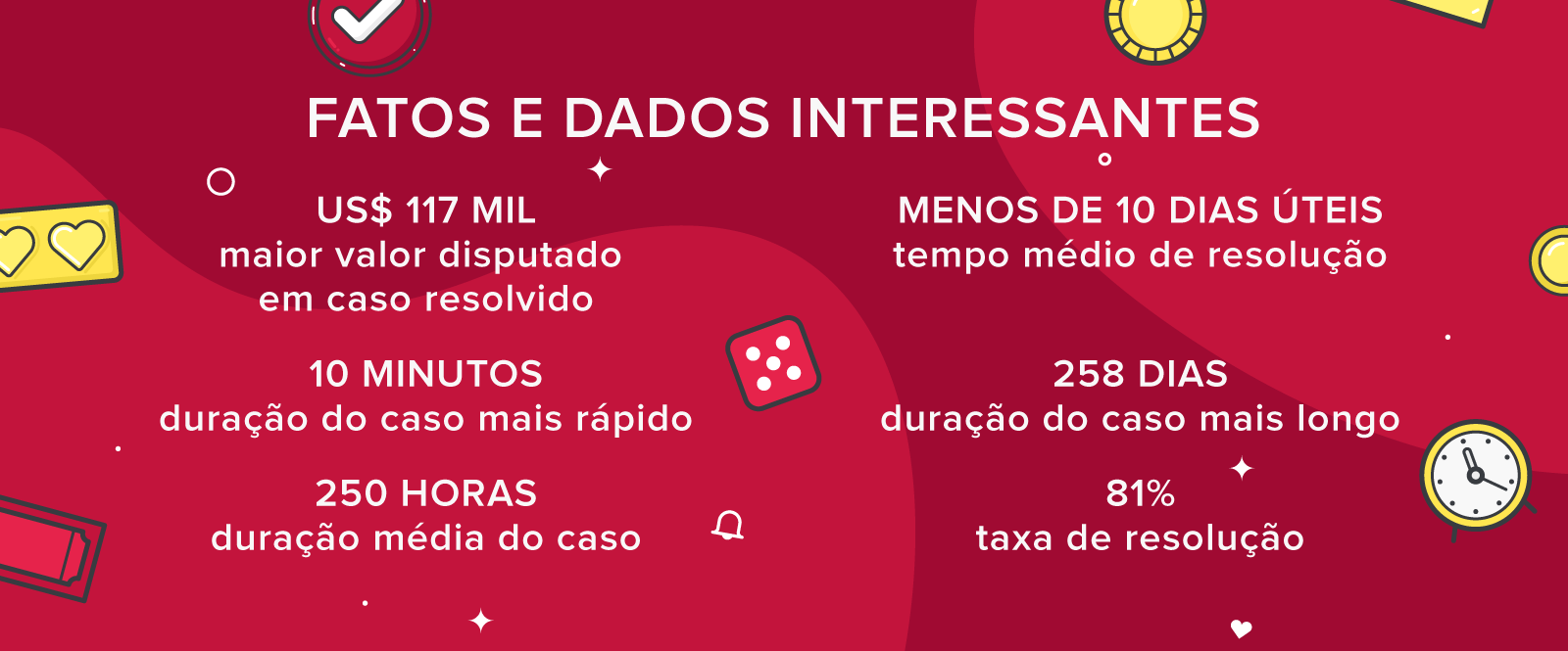 como funciona o jogo do tigre brabet
