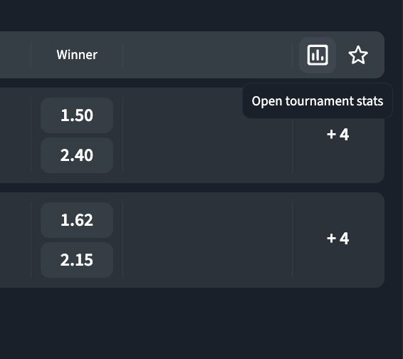 betsson casino app