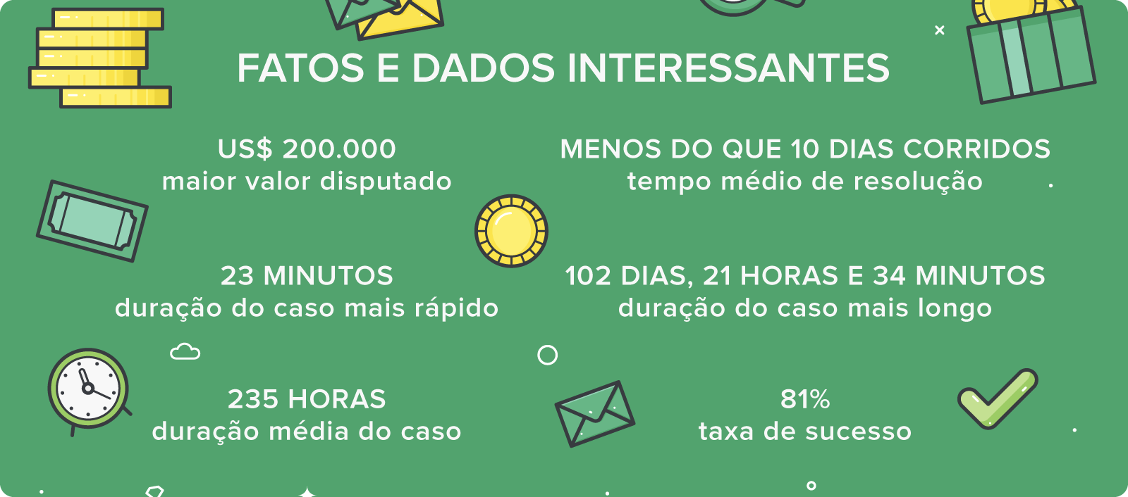 vaidebet saque rapido