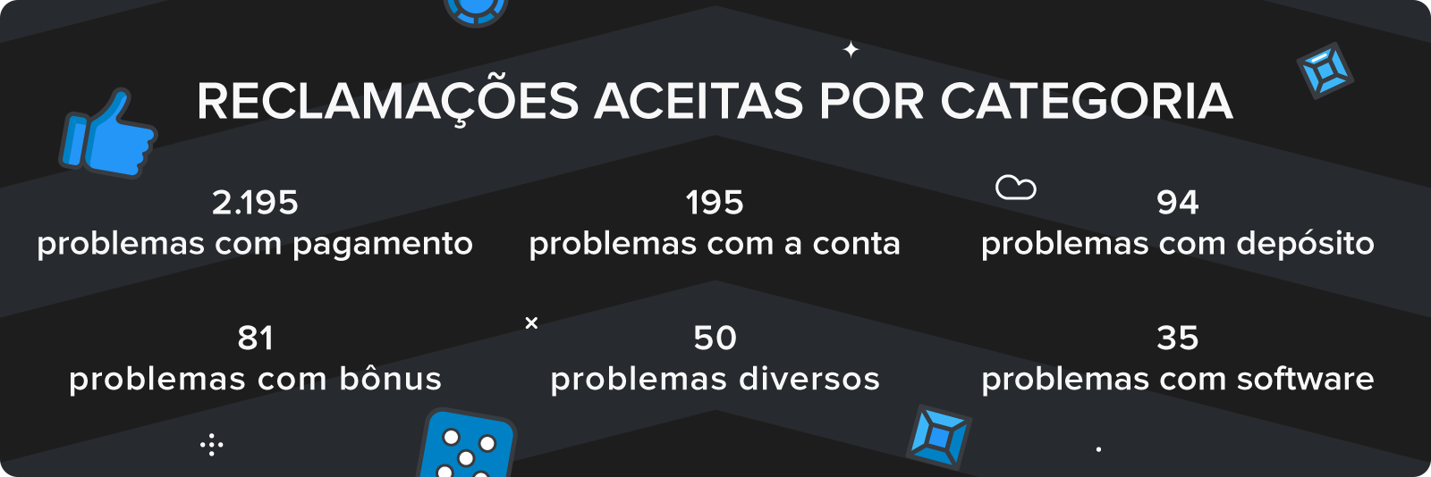 qual horario dos jogos da copa 2022