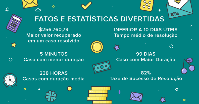 caixa apostas online